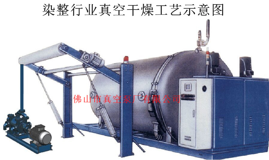 染整行業(yè)真空干燥示意圖 染整行業(yè)真空干燥示意圖
